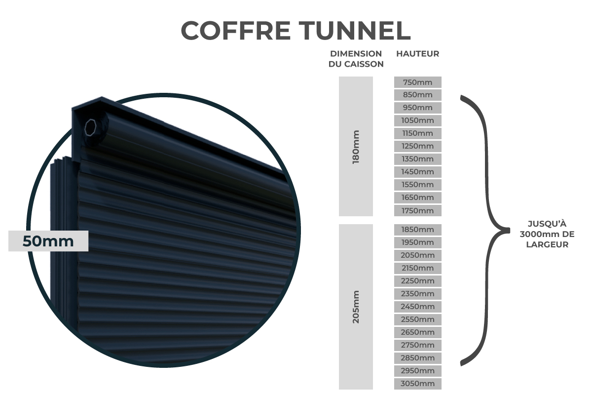 Coffre Tunnel 50mm