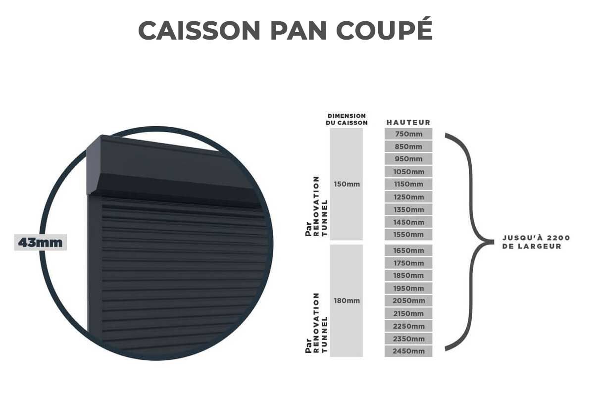 Caisson pan Coupé Lame 43 mm