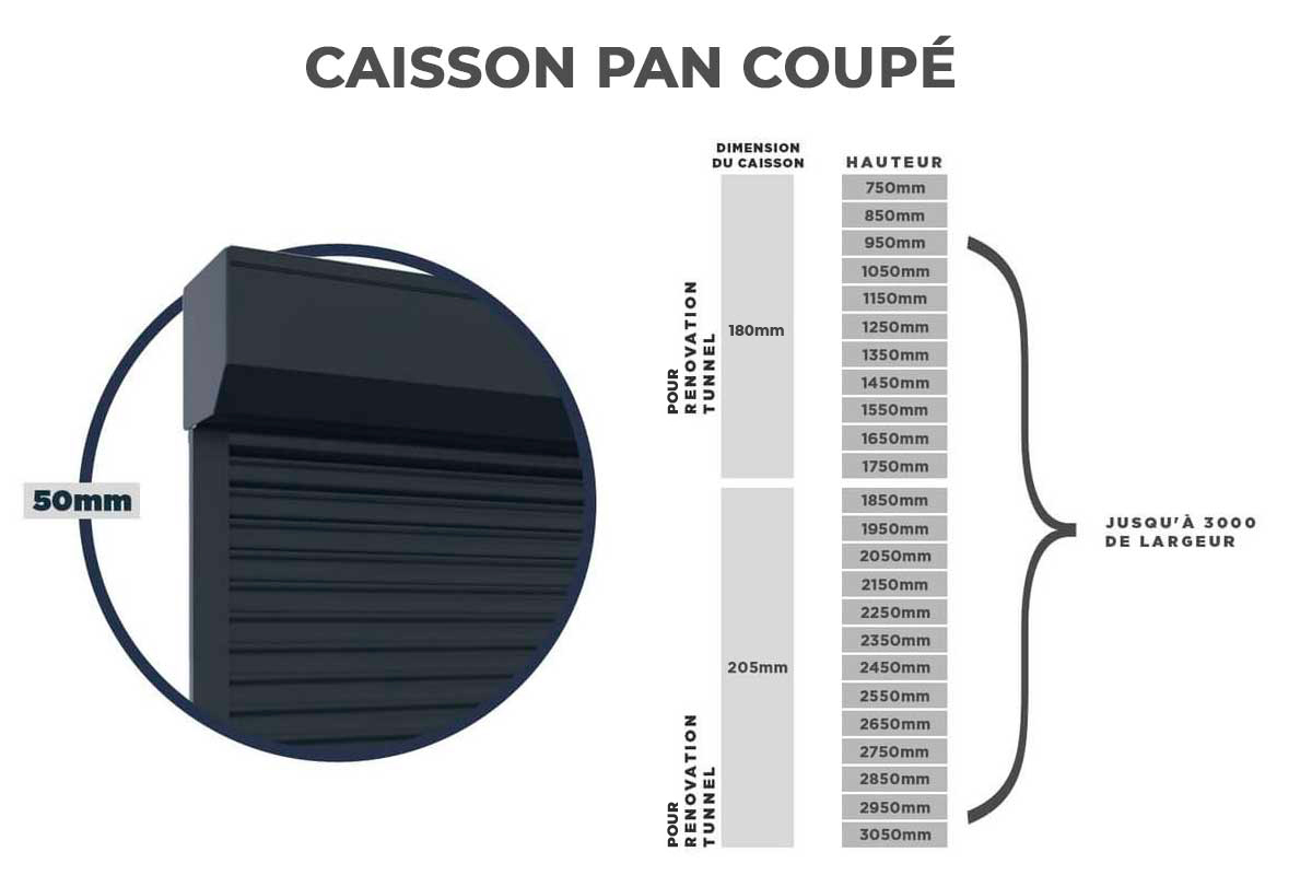 Caisson pan Coupé Lame 50 mm